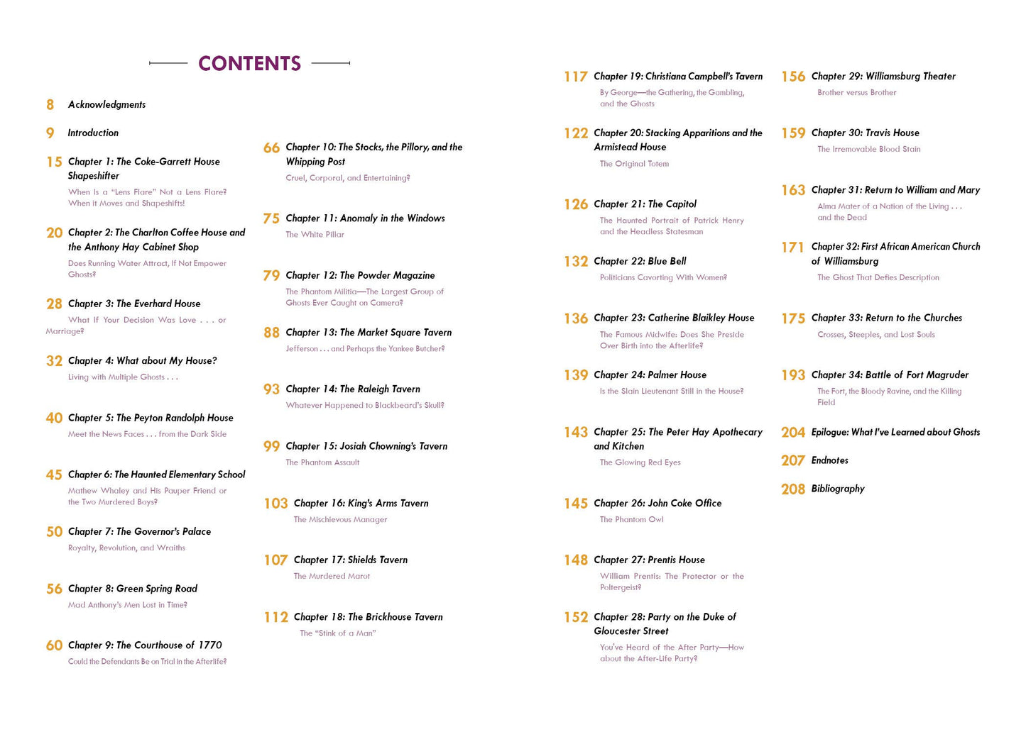 Breakthrough Ghost Photography Part II