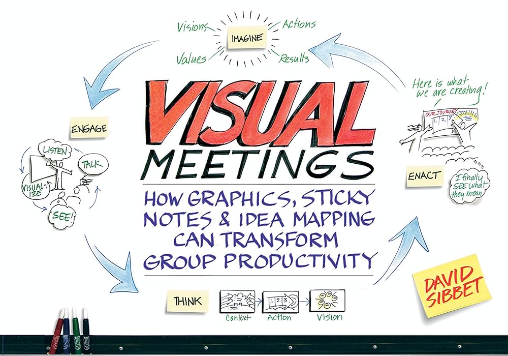 Visual Meetings: How Graphics, Sticky Notes and Idea Mapping Can Transform Group Productivity cover image