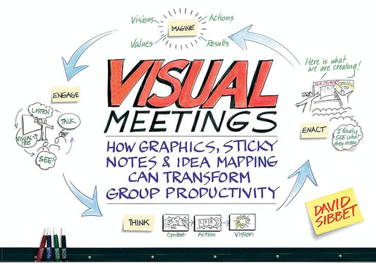 Visual Meetings: How Graphics, Sticky Notes and Idea Mapping Can Transform Group Productivity cover image